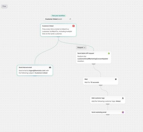 How to notify a linked customer?